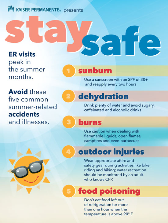 Summer is fun. Here's how to keep it safe, too. - Kaiser Permanente Center  for Total Health